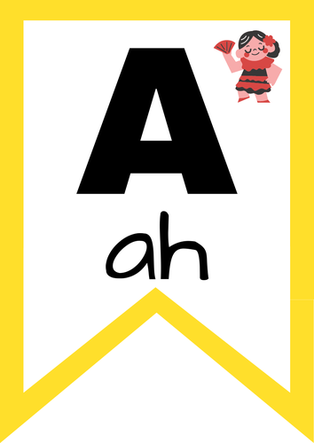 Spanish Alphabet Bunting - El Alfabeto Abecedario Classroom Display