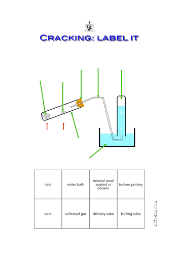 Cracking: label it