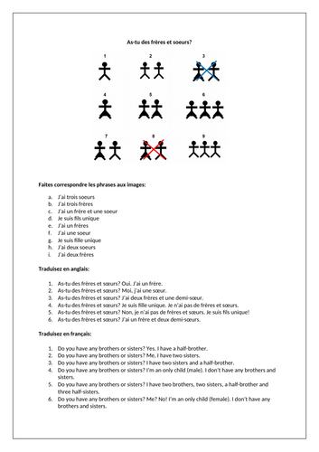 Frères et soeurs / Brothers and sisters