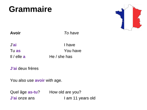Avoir (Present Tense)