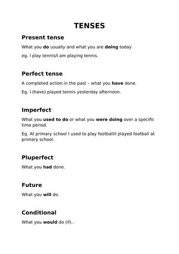 French Tenses Poster or handout