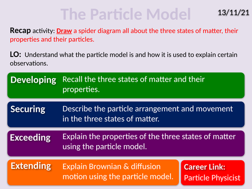 Exploring Science 8I- Fluids