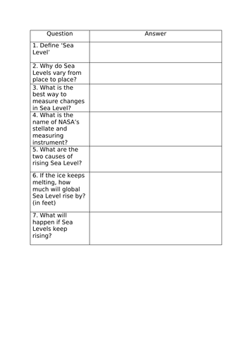 Sea Levels rising Climate Change Comprehension task