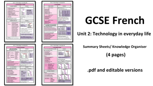 Unit 2- Summary Sheets/ Knowledge Organiser- GCSE French