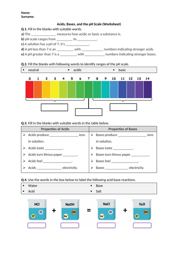 Acids, Bases, and the pH Scale - Worksheet | Printable and Distance Learning