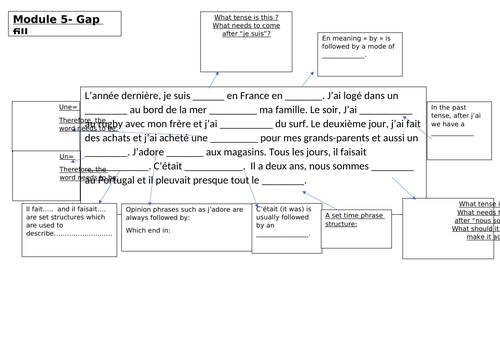 GCSE French Module 5 Gap fill- Step by step