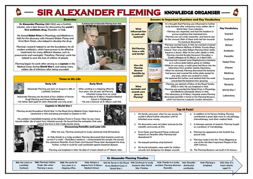 Sir Alexander Fleming - Knowledge Organiser!