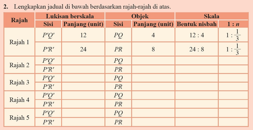 lukisan berskala untuk blendspace 4.1.2