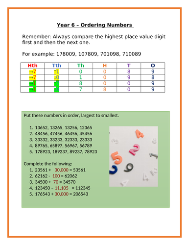 Year 6 differentiated reading and writing  numbers in numerals and in words.