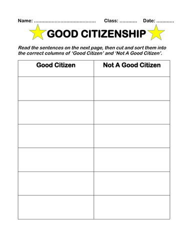 Good Citizenship/Community/Civics/Good behaviour/Manners
