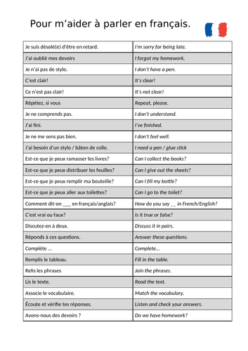 French target language sheets