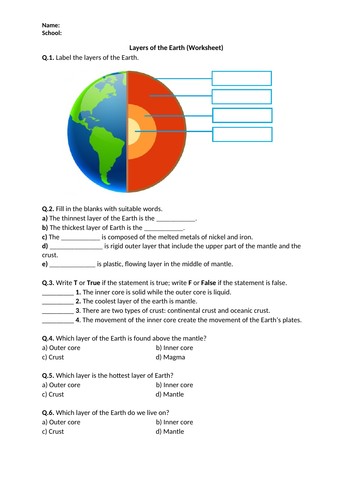 Layers of the Earth - Worksheet | Printable and Distance Learning
