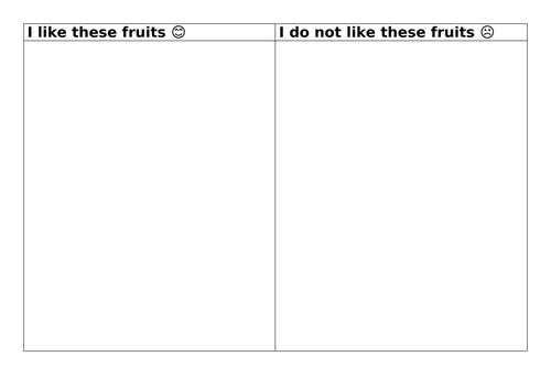 Fruit Tasting - Handa's Surprise