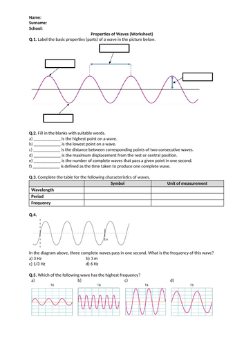 Properties of Waves - Worksheet | Printable and Distance Learning