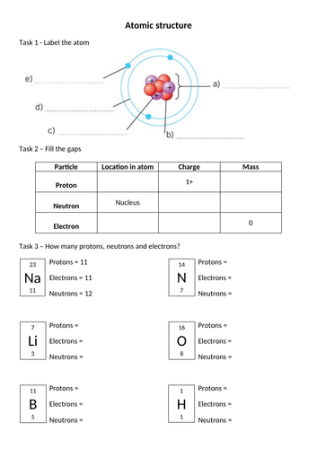 Atomic structure revision SLOP