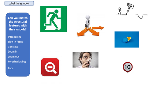 AQA English Language Paper 1 Question 3 Pike