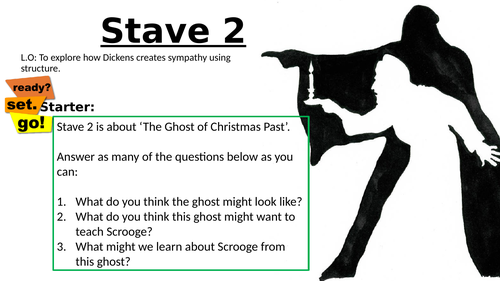 A Christmas Carol - Stave 2 - 6 Lessons - NON EXAM BOARD SPECIFIC