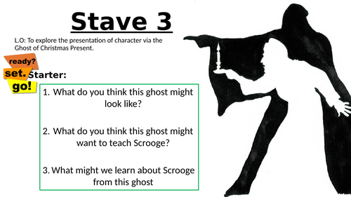 A Christmas Carol - Stave 3 -7 Lessons - Non Exam Board Specific