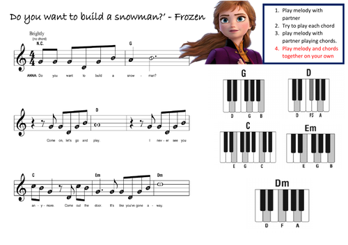 Do you want to build a snowman? - Keyboard melody and chord extension