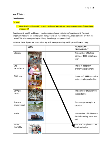 GEOGRAPHY BOOKLET - DEVELOPMENT