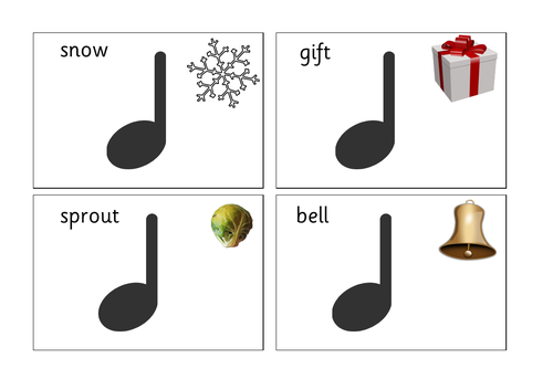 Christmas Music KS1 - Rhythm Cards