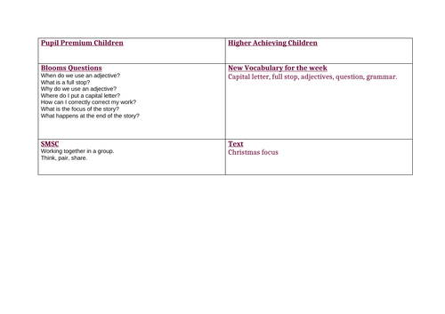 Y1 English Christmas Planning