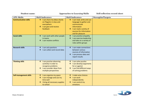 Student self reflection record for ATL skills