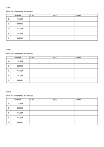 dividing-whole-numbers-by-10-100-and-1000-teaching-resources