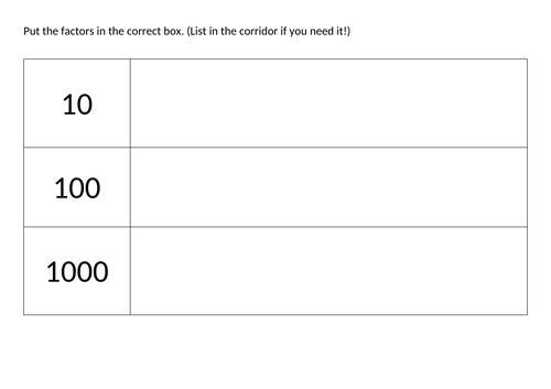 Factors of 10, 100, 1000  ACTIVE maths