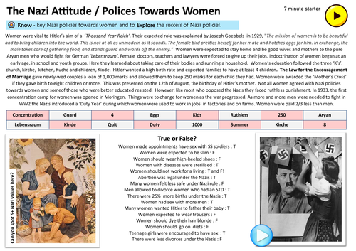 Nazi Policies Towards Women