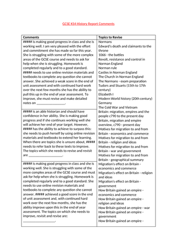 KS4 YEAR 10/11 GCSE HISTORY PUPIL REPORT COMMENT BANK