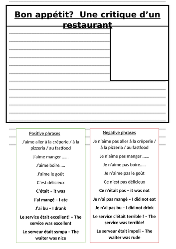French Restaurant Review Writing Frame