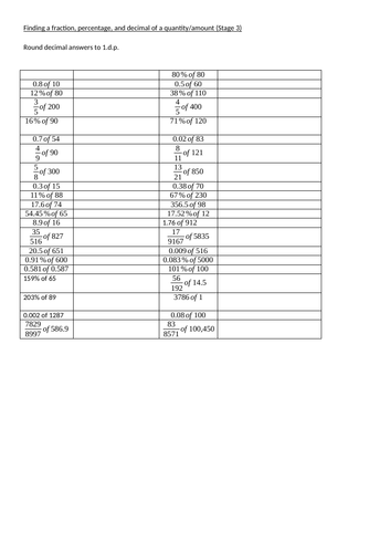 fdp calculator online