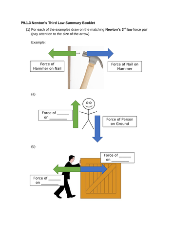 Newton's 3rd Law Work Booklet