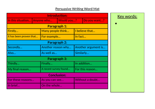 Persuasive Writing Word Mat KS2