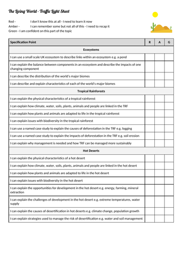 AQA Geography GCSE - Living World Traffic Light Sheet