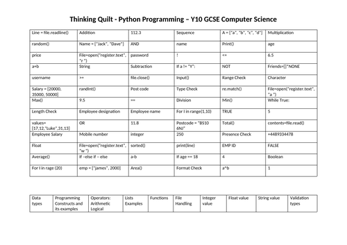 Thinking Quilt - Python Programming