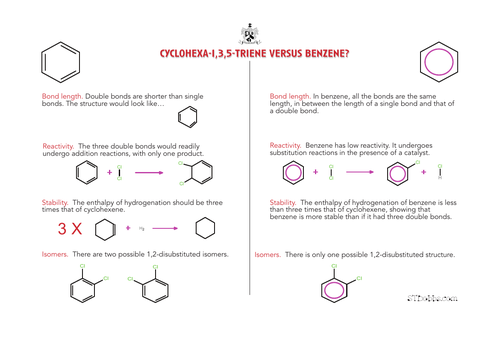 cyclohexa-1 3 5-triene (benzene)