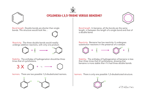 cyclohexa-1,3,5-triene versus benzene?