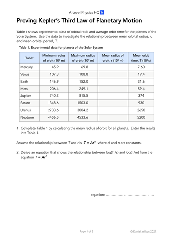 Proving Kepler's Third Law Activity Worksheet and Spreadsheet
