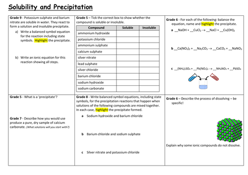 Solubility and Precipitation Revision Mat