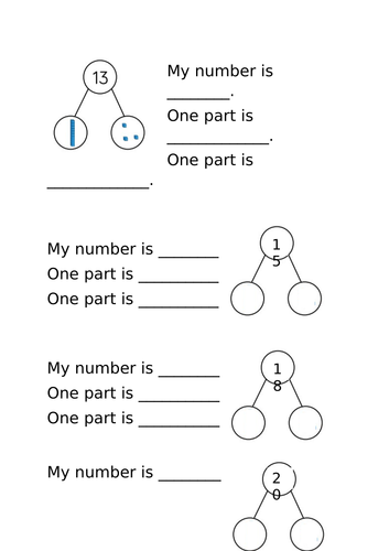 Place value part whole model