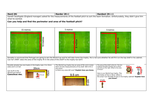 World cup area and perimeter