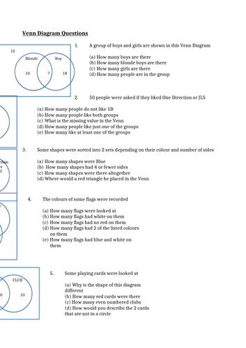 Sets and Venn Diagrams | Teaching Resources