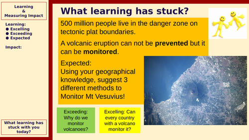 Volcano mitigation lesson