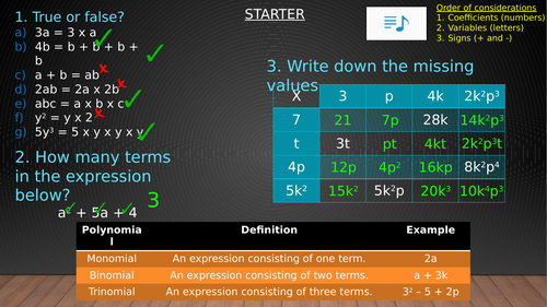 Expanding and Factorising