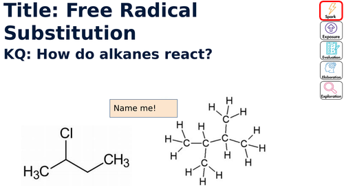 Free Radical Substitution (AS Chemistry)
