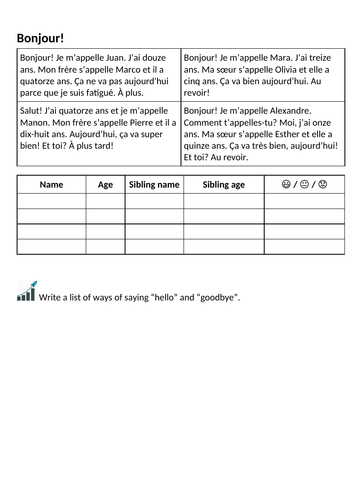 French reading revision - Y7 - beginners