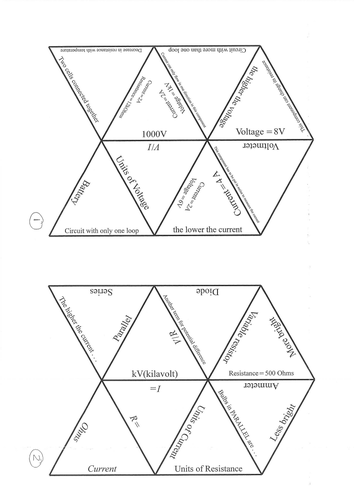 Ohm's Law Tarsia