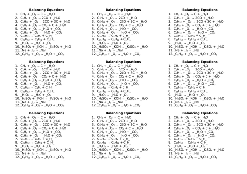 Balancing equations worksheet key stage 4